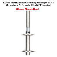 option-FRMK+4: Adds NIP4 and PHA12FF coupling